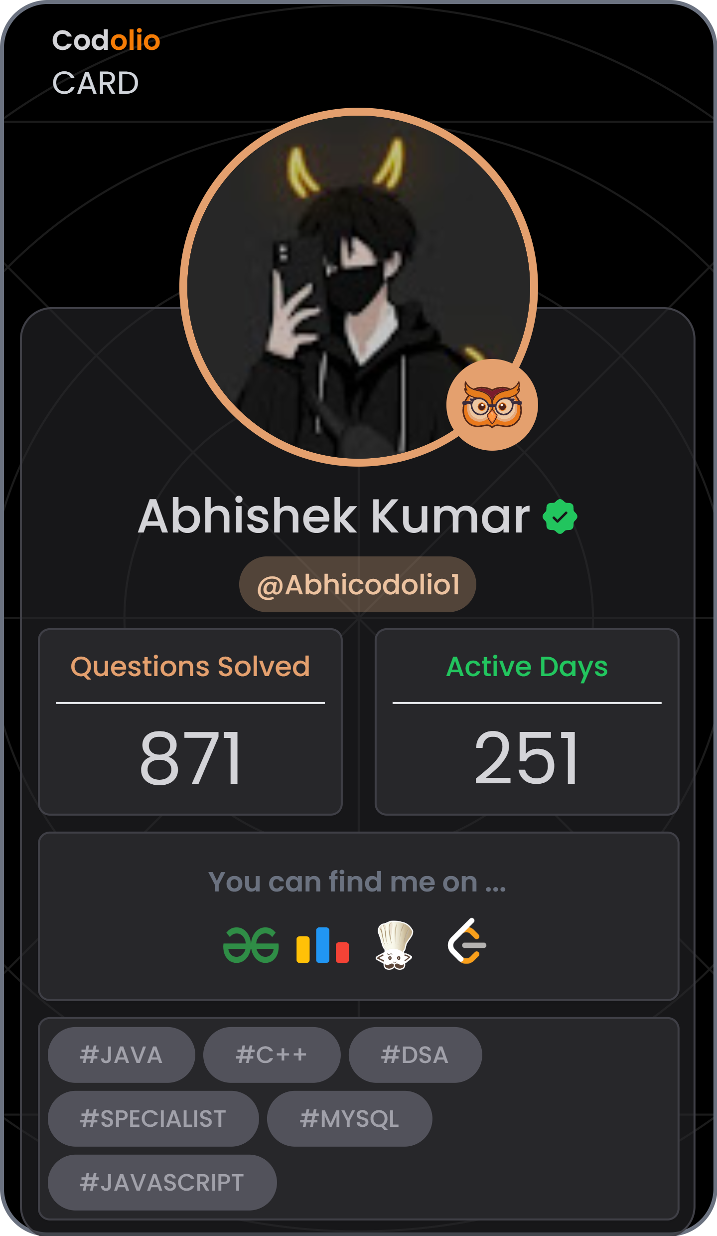 Abhishek Kumar — Codolio profile card: 871 questions solved, 251 active days