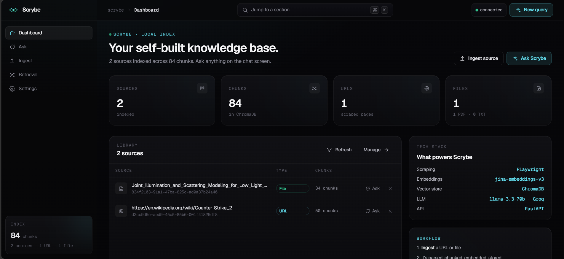 Scrybe interface — screen 1 of 5